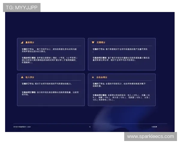 必赢中文站热门话题深度探讨带你了解行业最新趋势